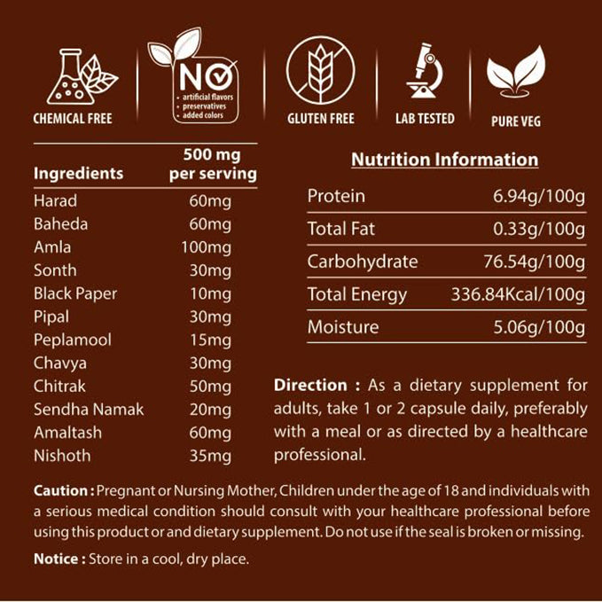 Progut | Gut health capsules