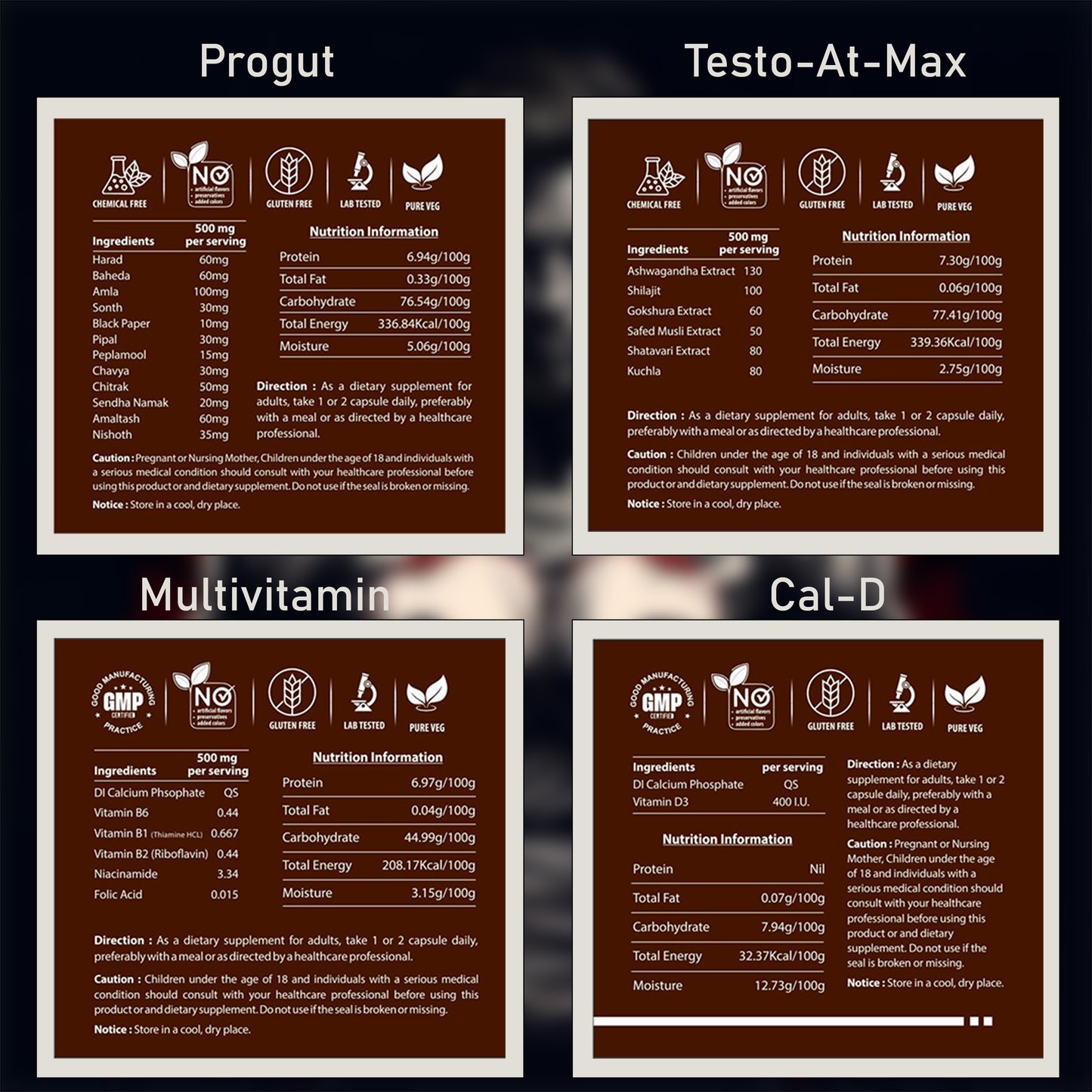 GymPro Muscle Fuel Combo | Multivitamin + testo At Max + Cal-D + Progut