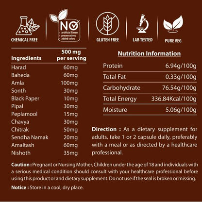 Progut | Gut health capsules